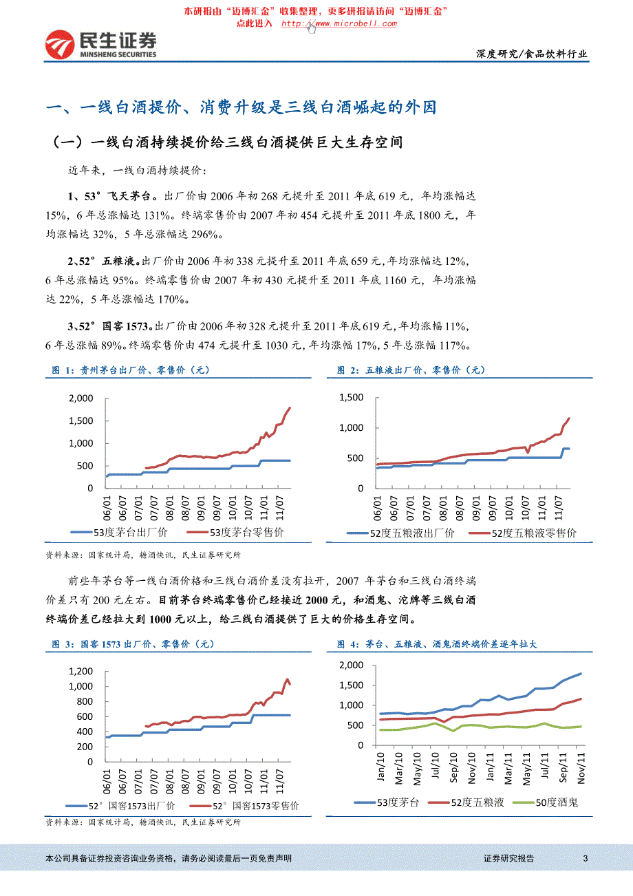 民生证券-食品饮料行业深度报告：三线白酒强势崛起,三年三倍市值空间_第3页