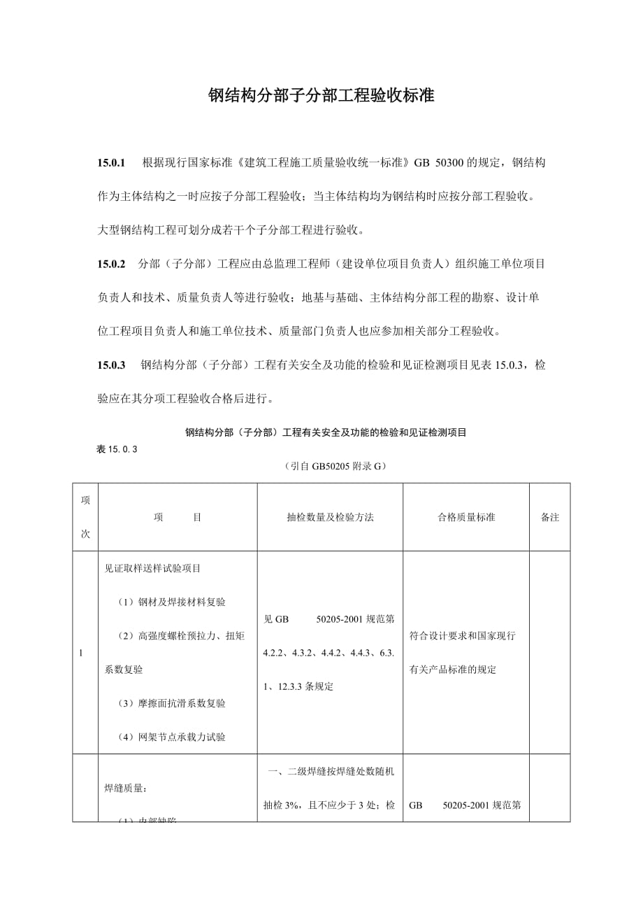 钢结构分部子分部工程验收标准_第1页