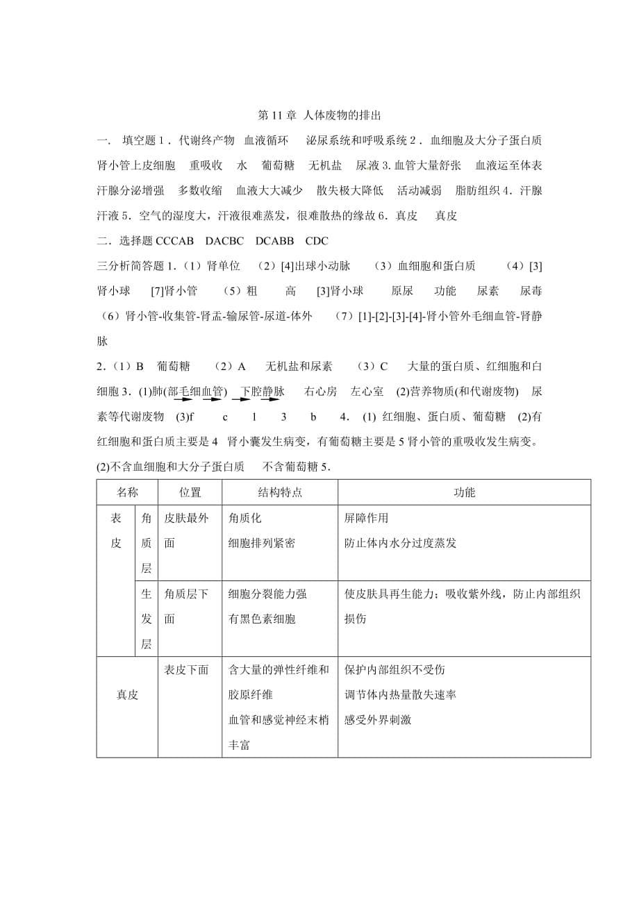 北师大版生物七下第11章人体废物的排出单元word同步测试题_第5页