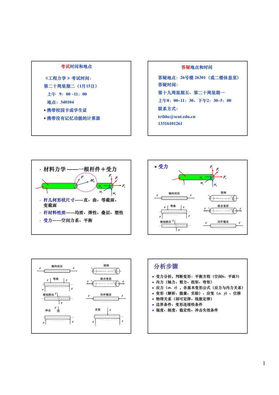 2011级工程力学总复习学生80资料_第1页