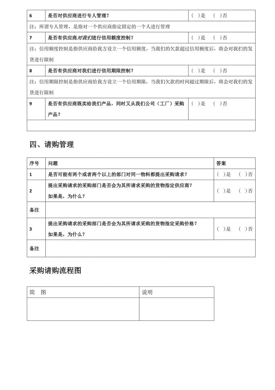 erpu8用友软件实施调研问卷_第5页