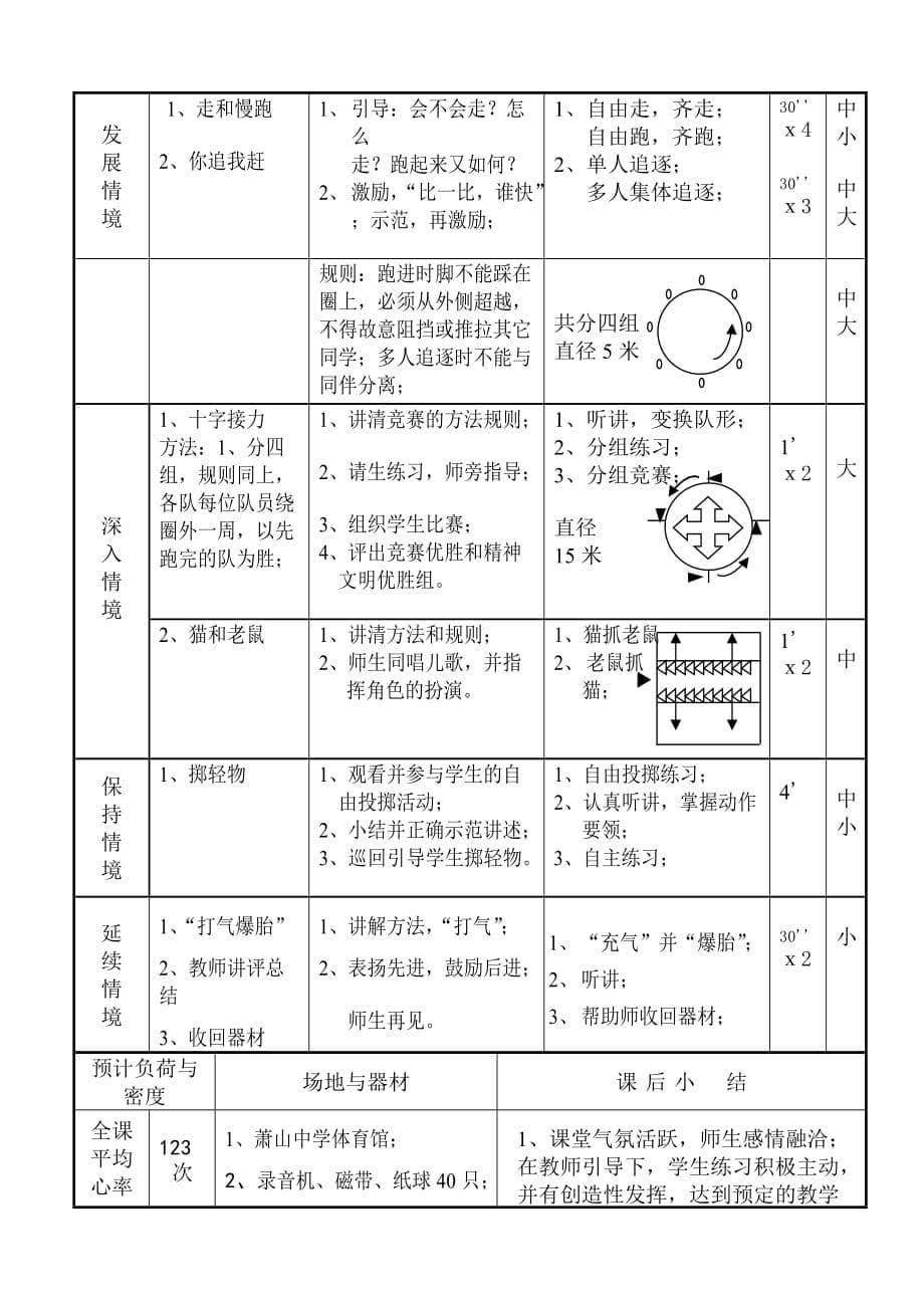 小学追逐跑掷轻物_第5页