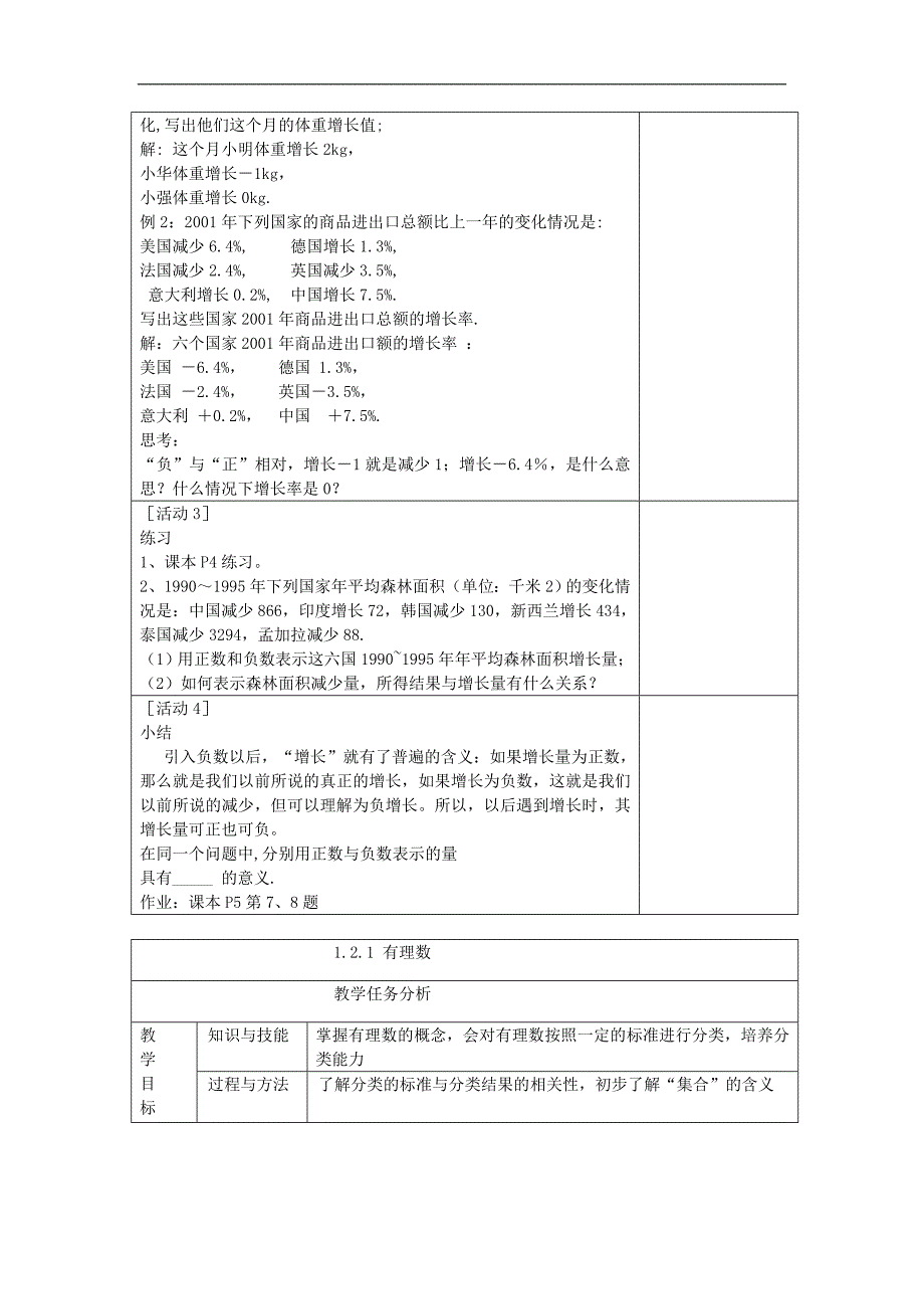 冀教初中数学七上《1.0第一章有理数》word教案_第4页