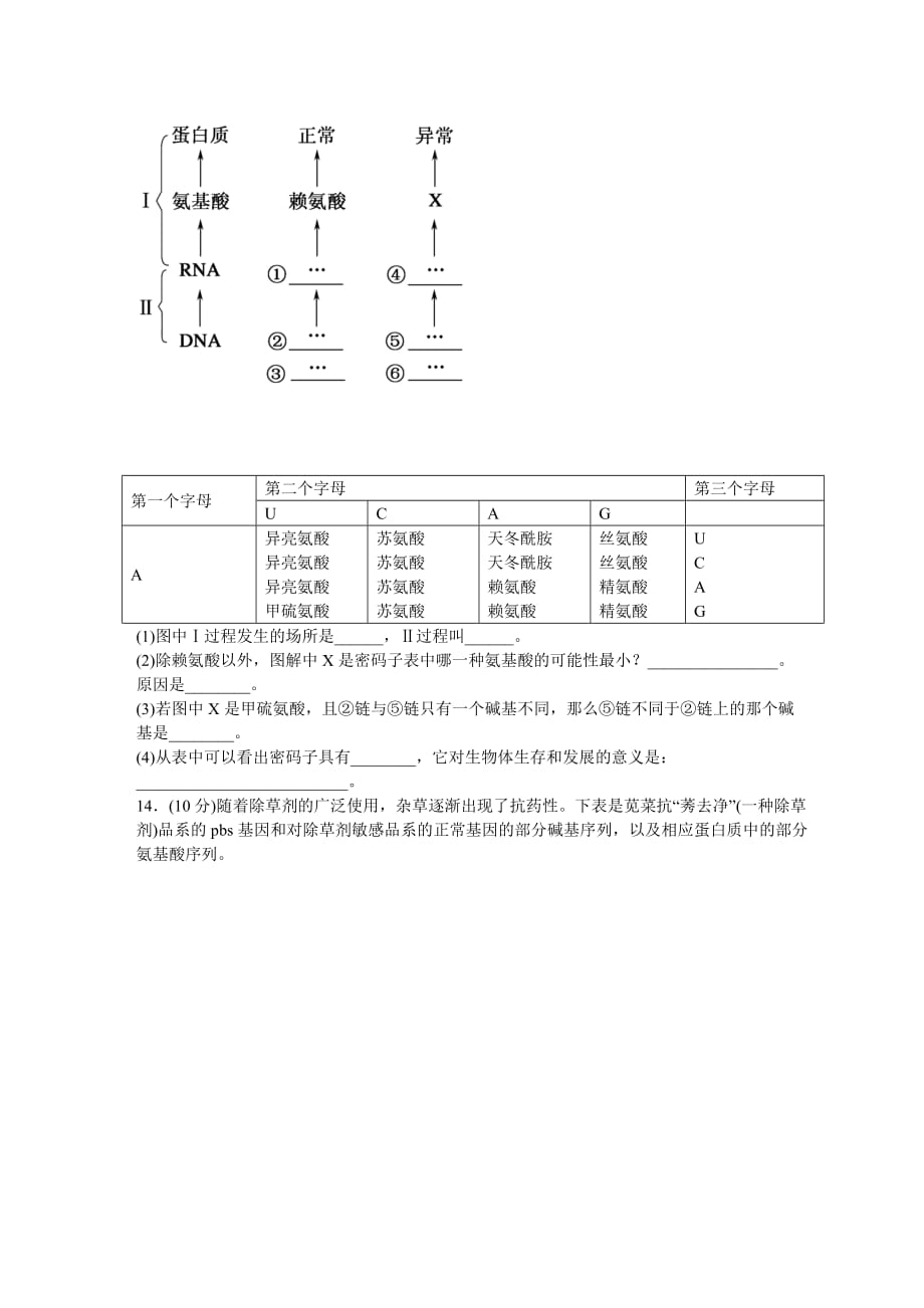 高中生物51基因突变和基因重组课后检测新人教必修_第4页