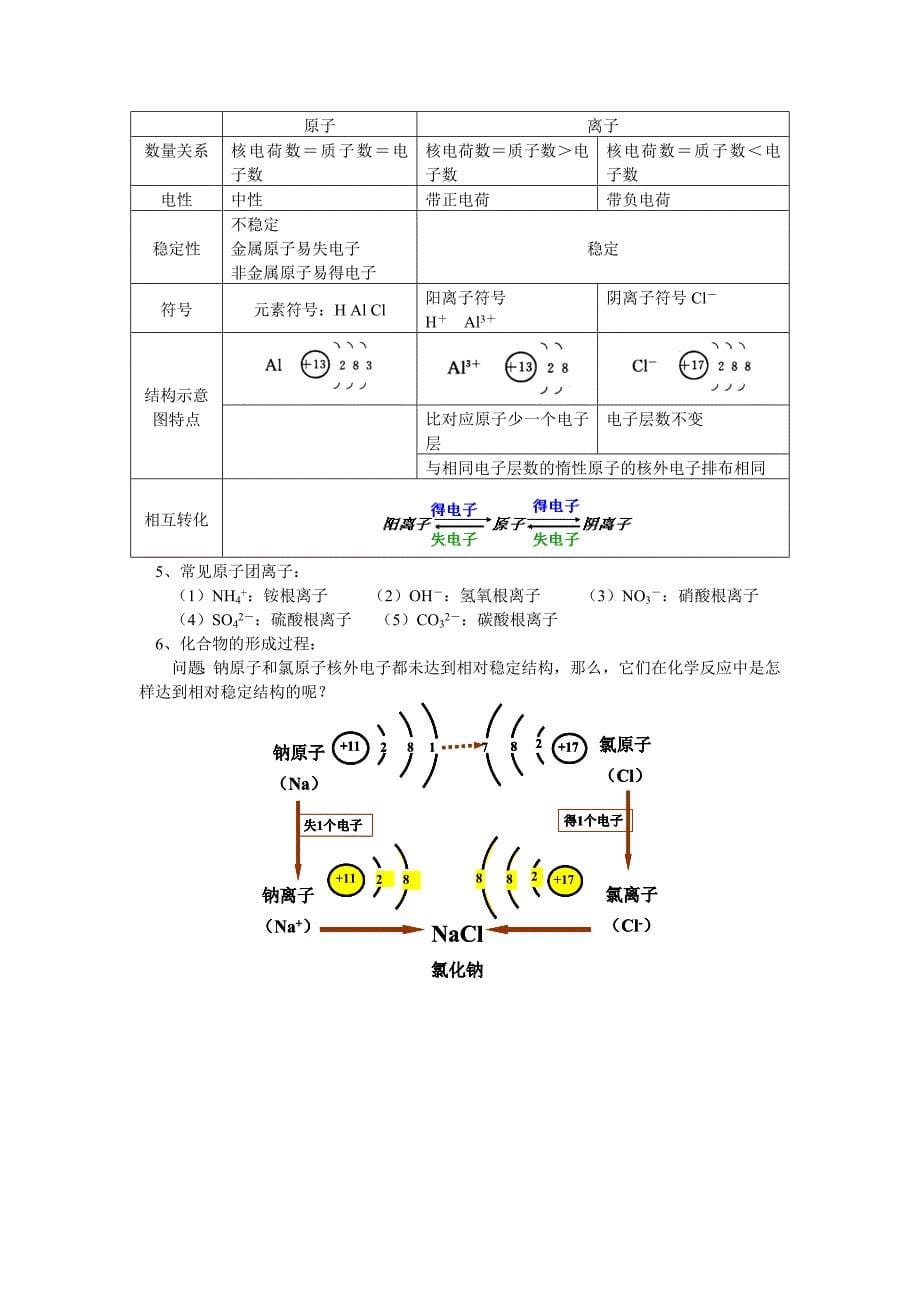 人教版化学九上原子的构成word同步测试_第5页