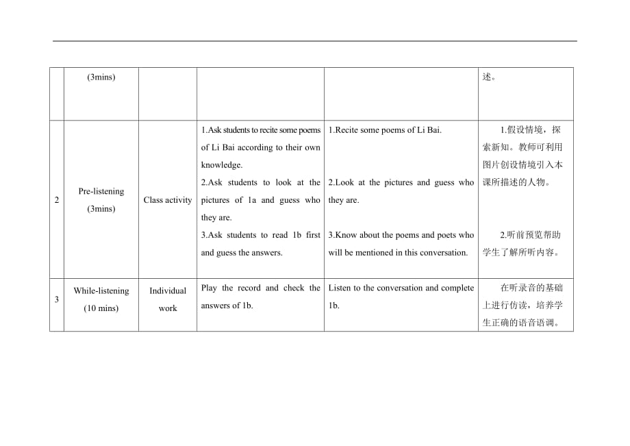 仁爱初中英语九下精品教案设计U6T2SB_第3页