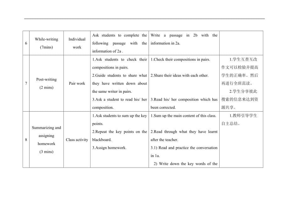 仁爱初中英语九下精品教案设计U6T2SB_第5页