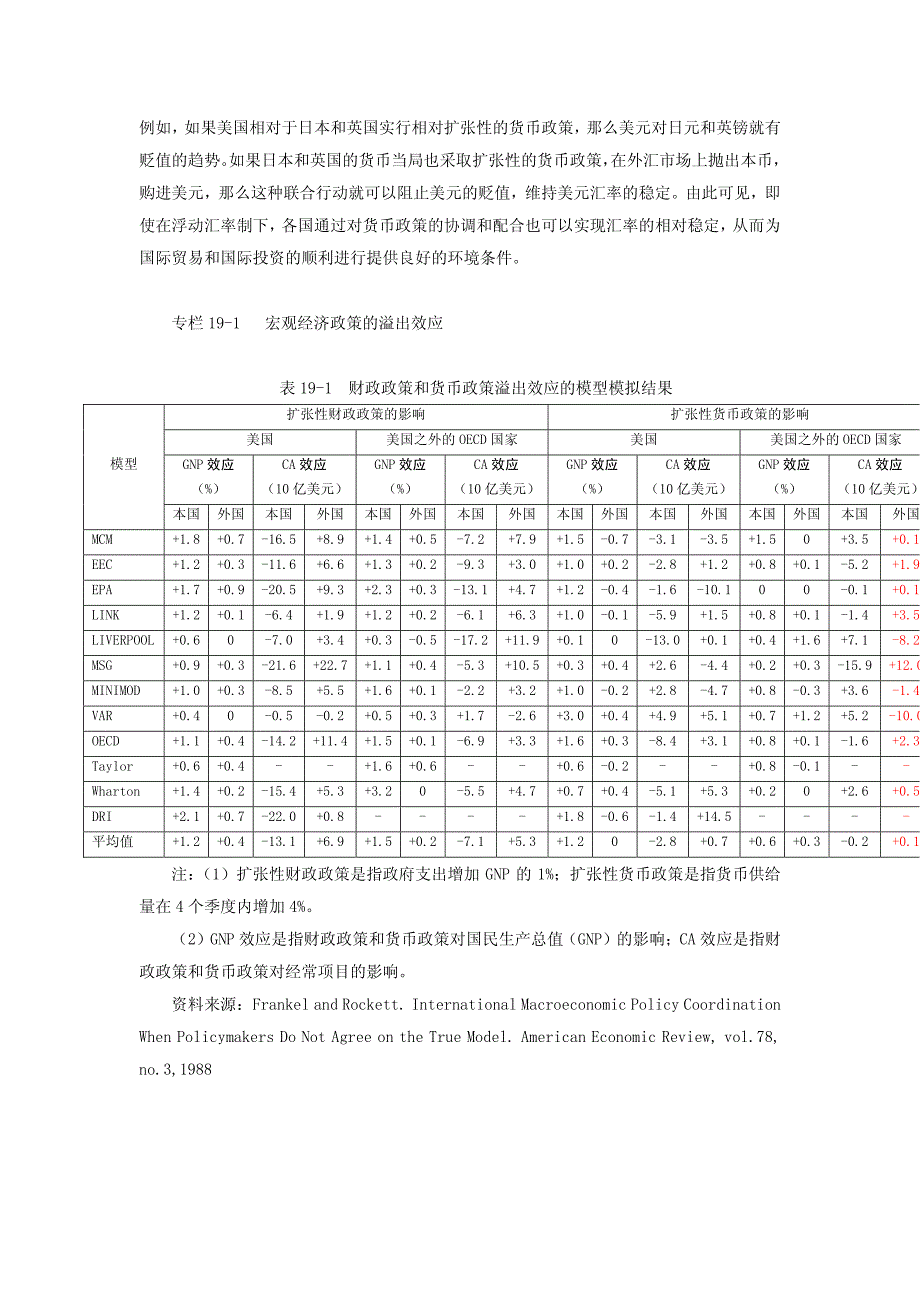 第十九章国际经济政策协调_第3页