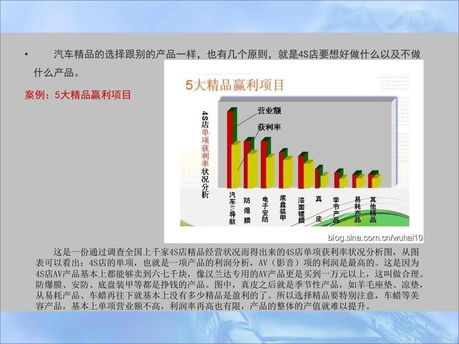 汽车4s店精品销售培训(非常好用).ppt_第5页