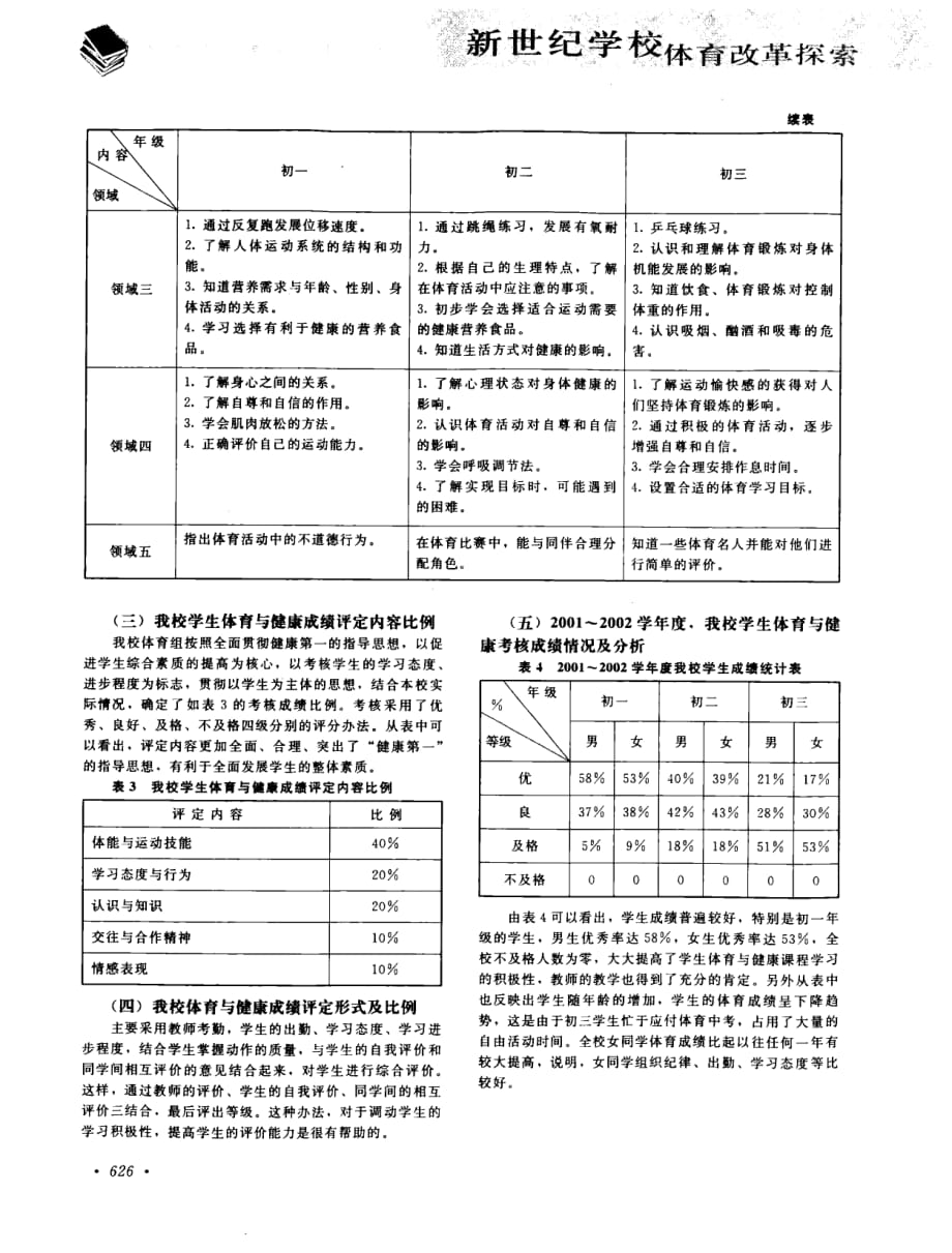 我校实施《体育与健康》课程的现状与分析_第2页