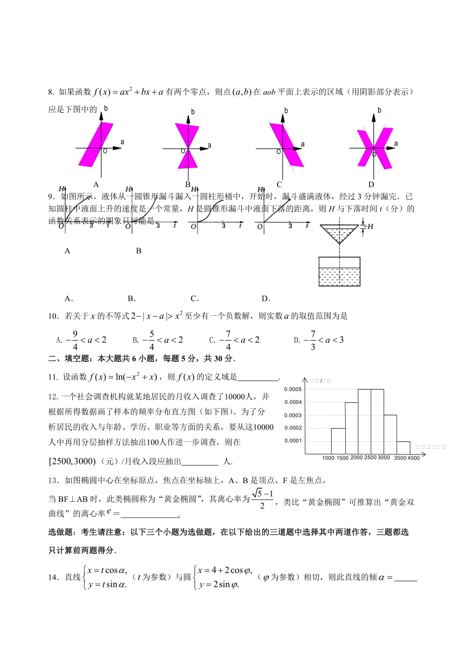 高三文科数学精编模拟题文_第2页