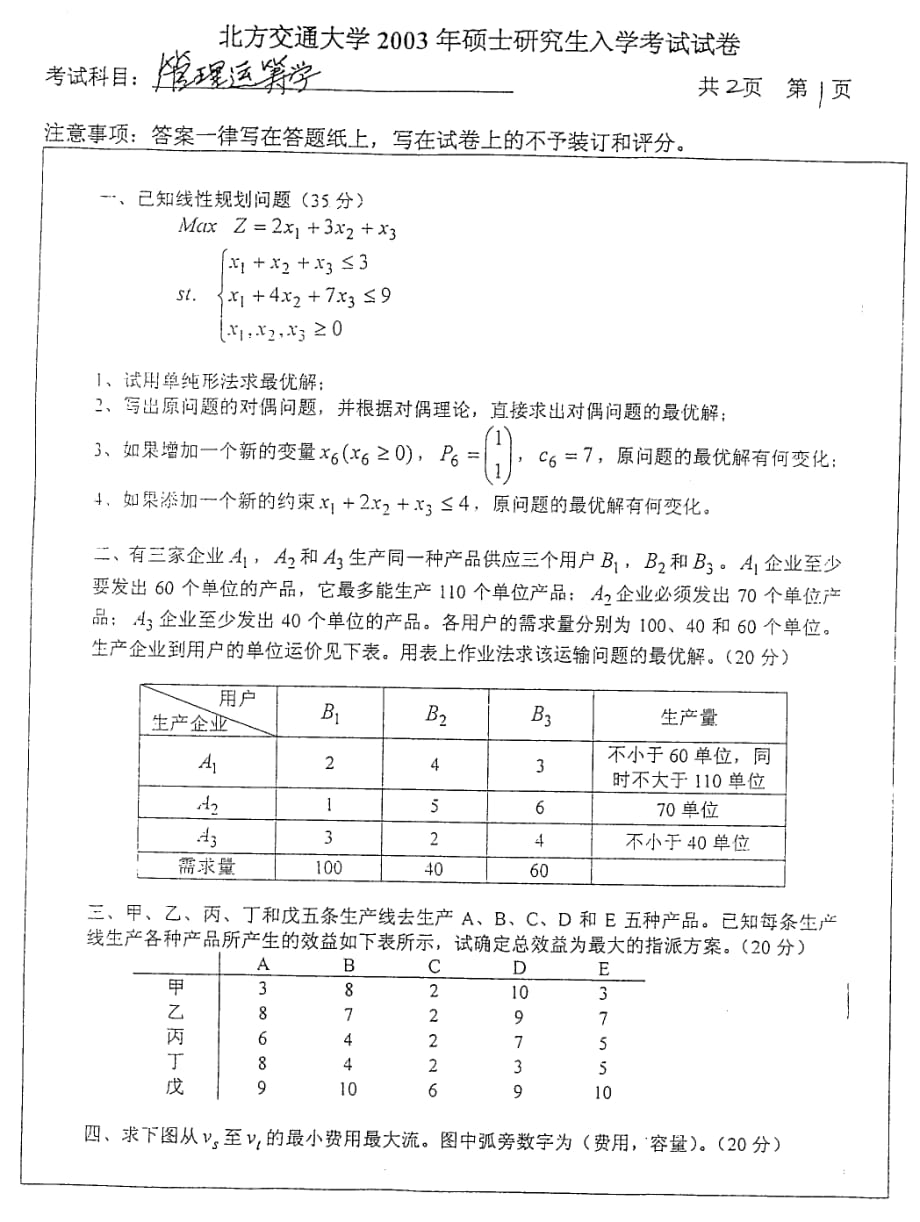 管理运筹学03_第1页