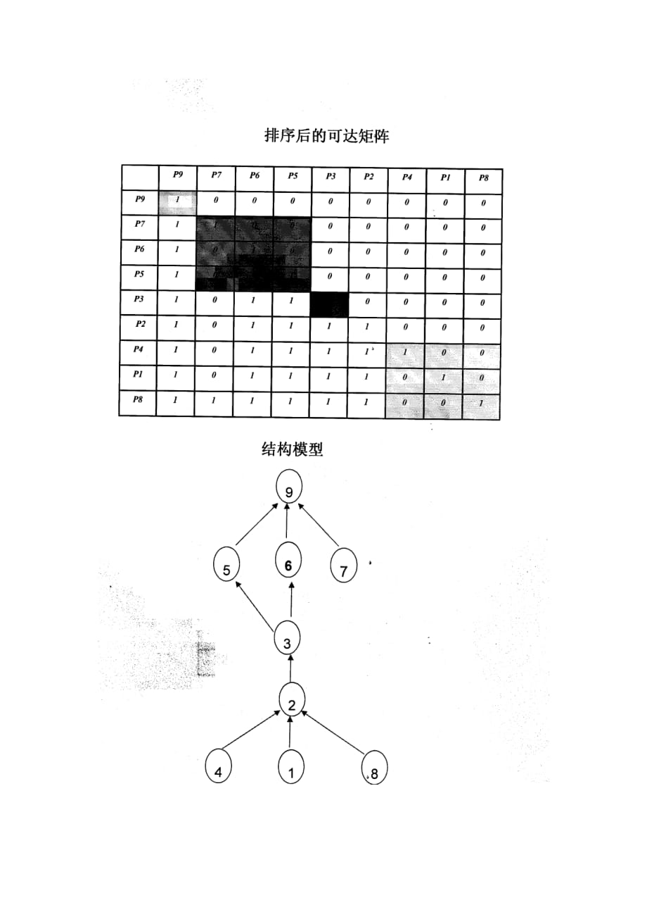 系统工程参考案例_第4页