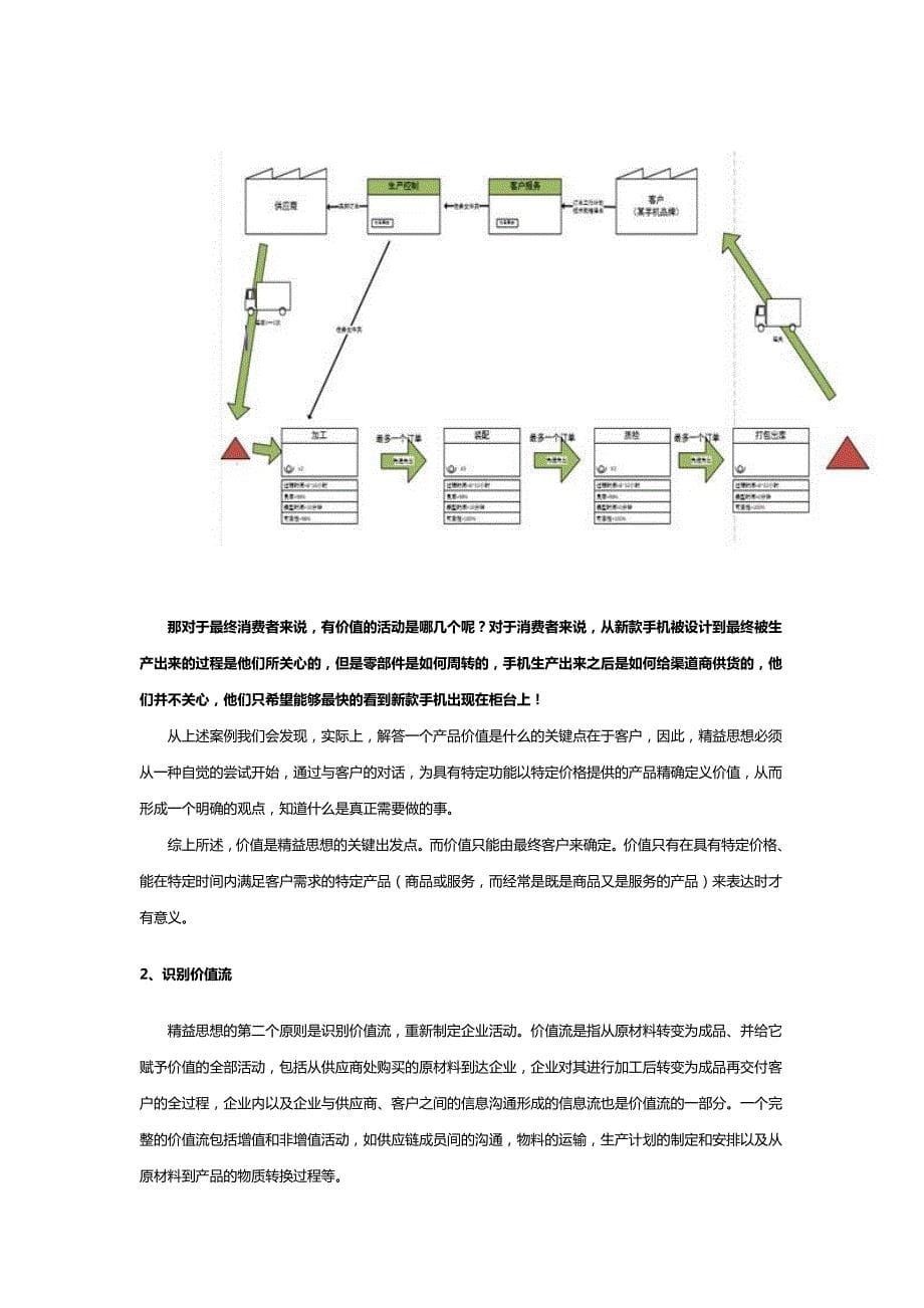 精益思想及精益生产的工具介绍_第5页