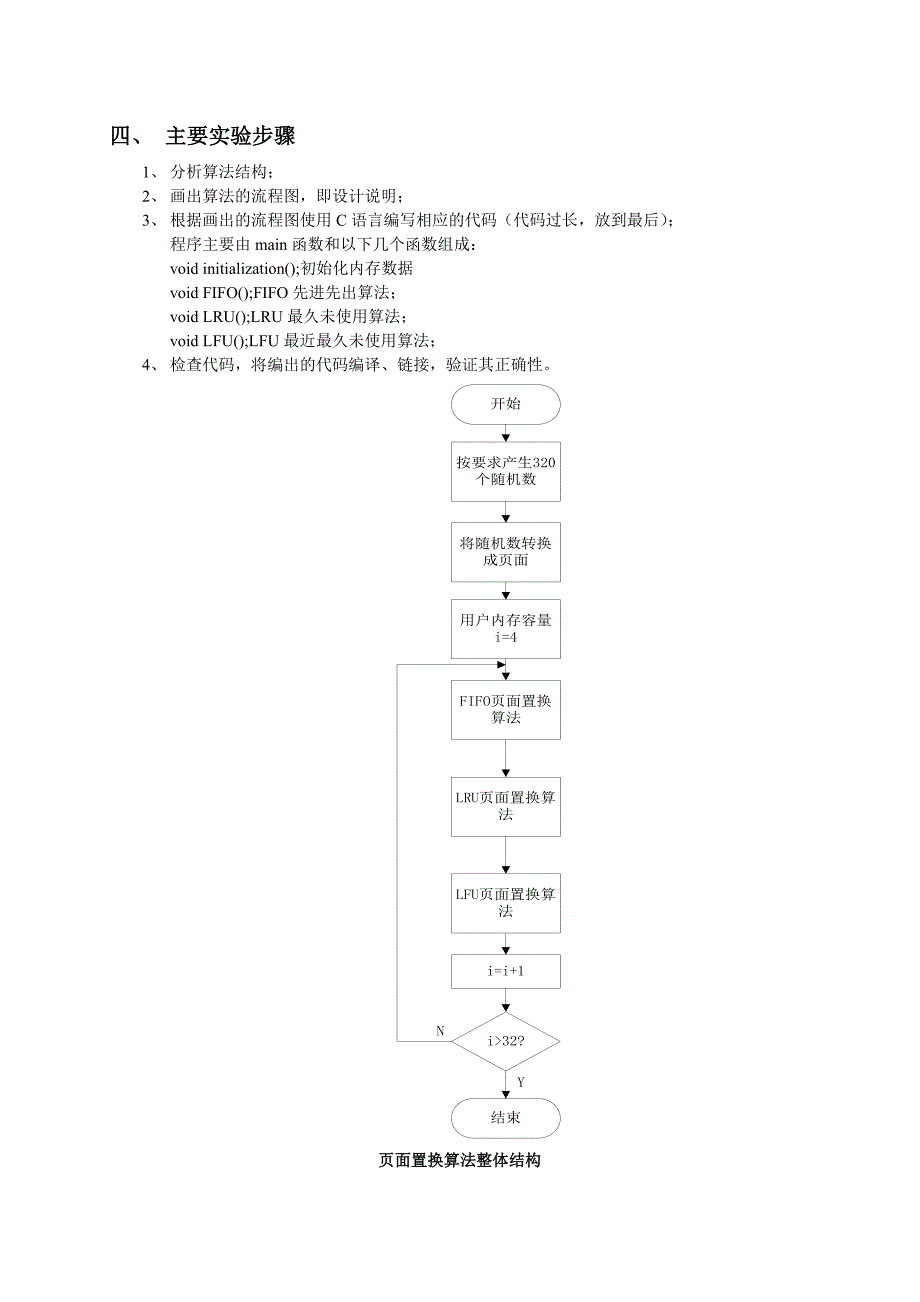 操作系统实验报告存储管理的模拟实现_第2页