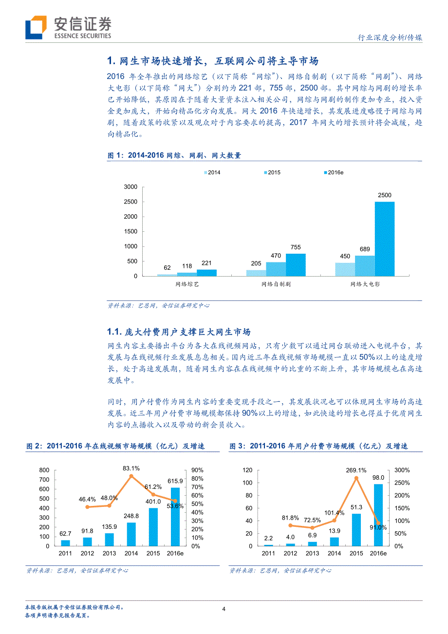 传媒行业：网生内容当影视快消化-20170222-安信证券-18页_精编_第4页