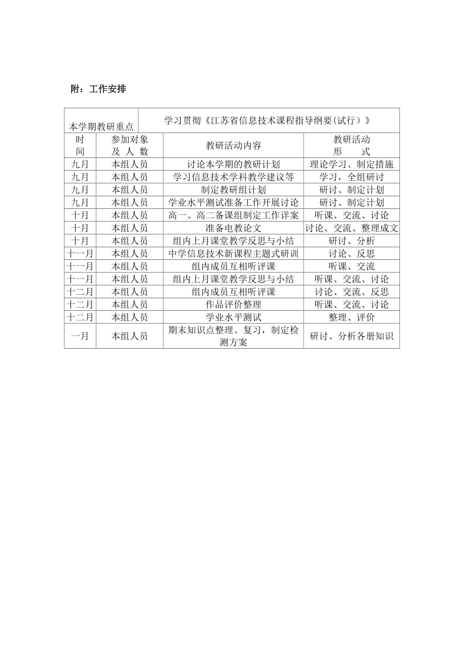 第一学期信息技术教研工作计划_第3页