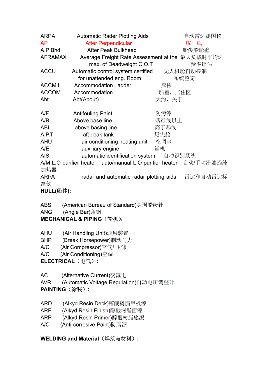 缩略词总集_第1页