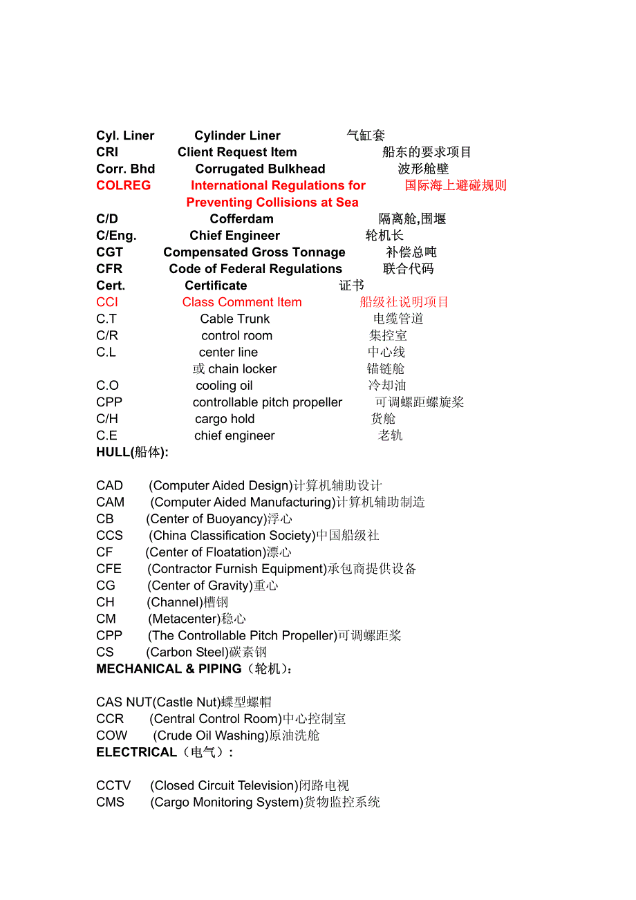 缩略词总集_第3页