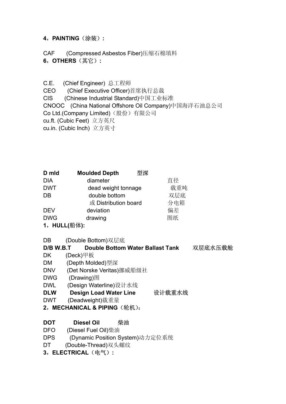 缩略词总集_第4页