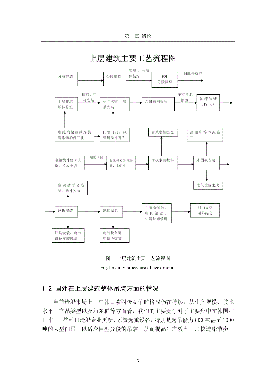 成品油船上层建筑总段吊装变形控制研究及应用_第3页