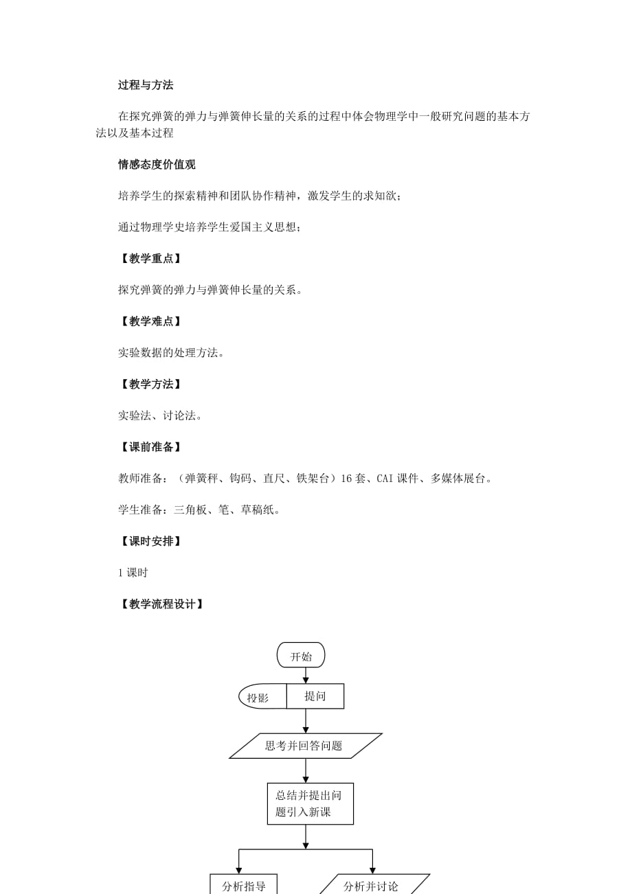 探究弹簧弹力和伸长量的关系教学设计（吴正荣）_第2页