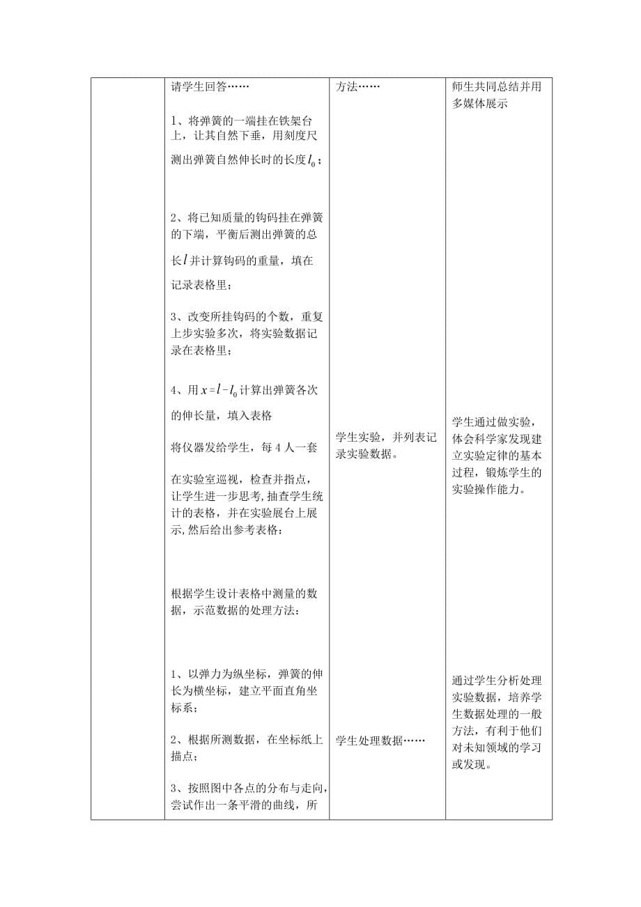 探究弹簧弹力和伸长量的关系教学设计（吴正荣）_第5页