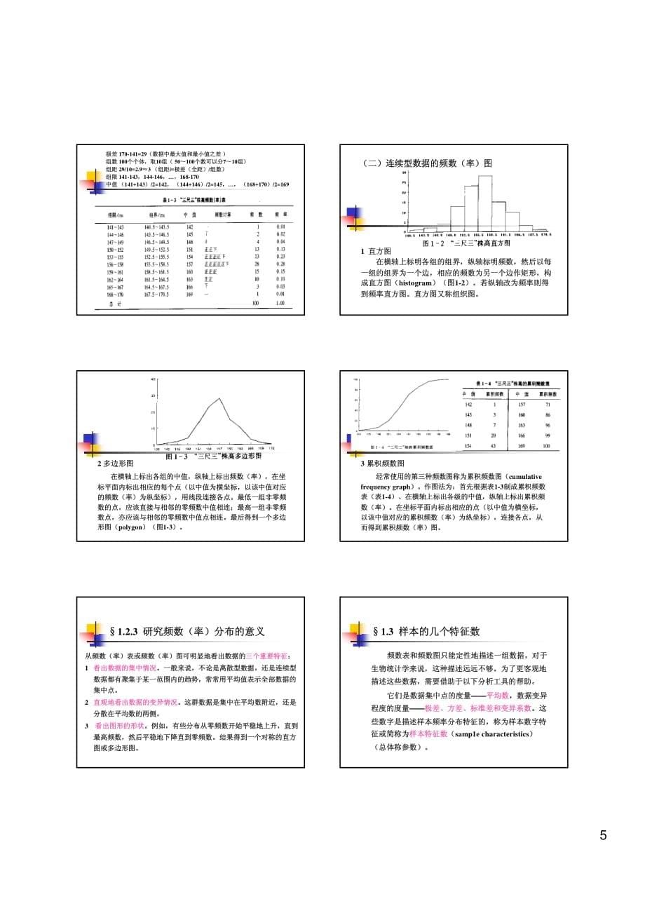 第1章+统计数据的收集与整理_第5页