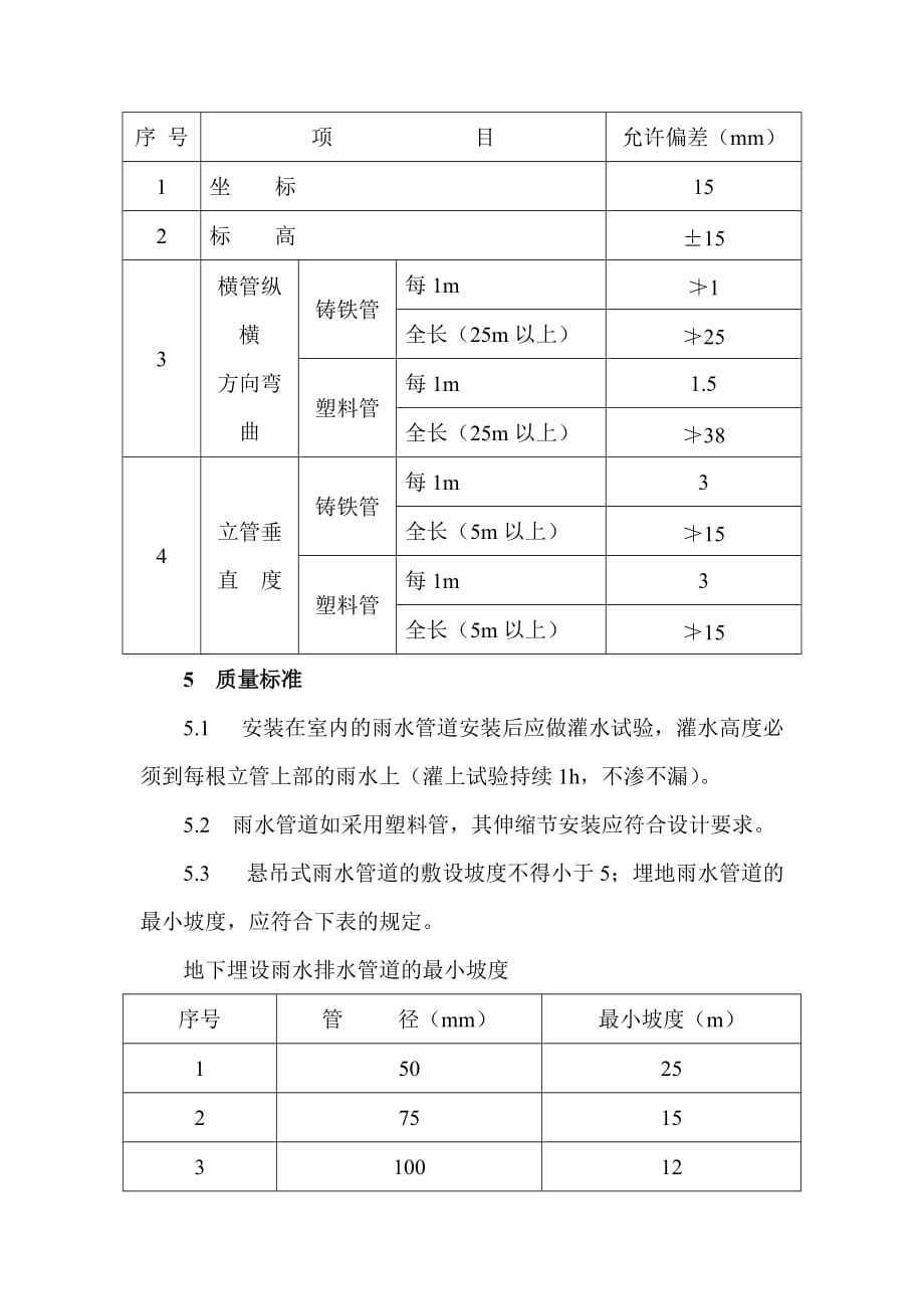 雨水管道及配件安装工艺标准_第4页