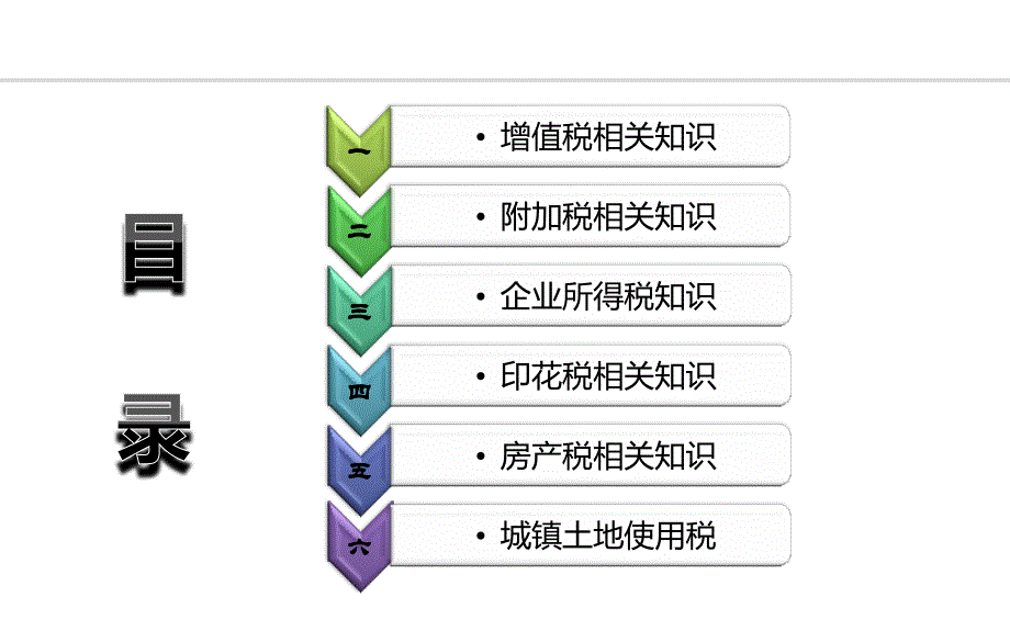 税务培训课件.ppt_第1页