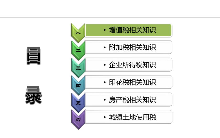 税务培训课件.ppt_第2页