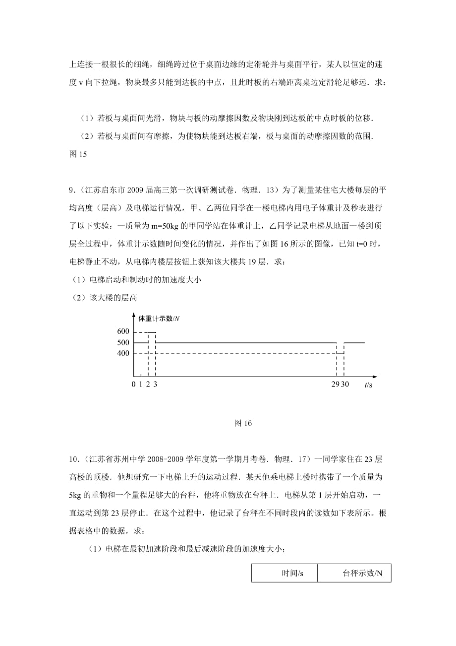 各地名校物理高考模拟试题分类及详解三、牛顿运动定律_第4页