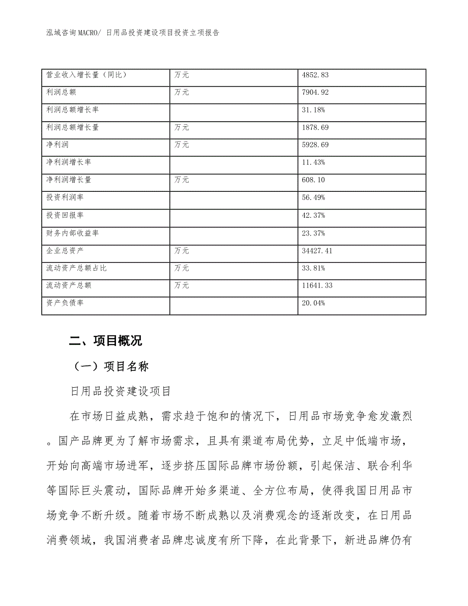 日用品投资建设项目投资立项报告.docx_第4页