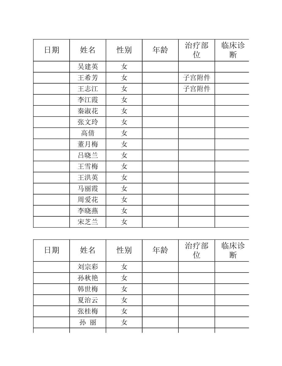 3-15体检档案文档资料_第5页