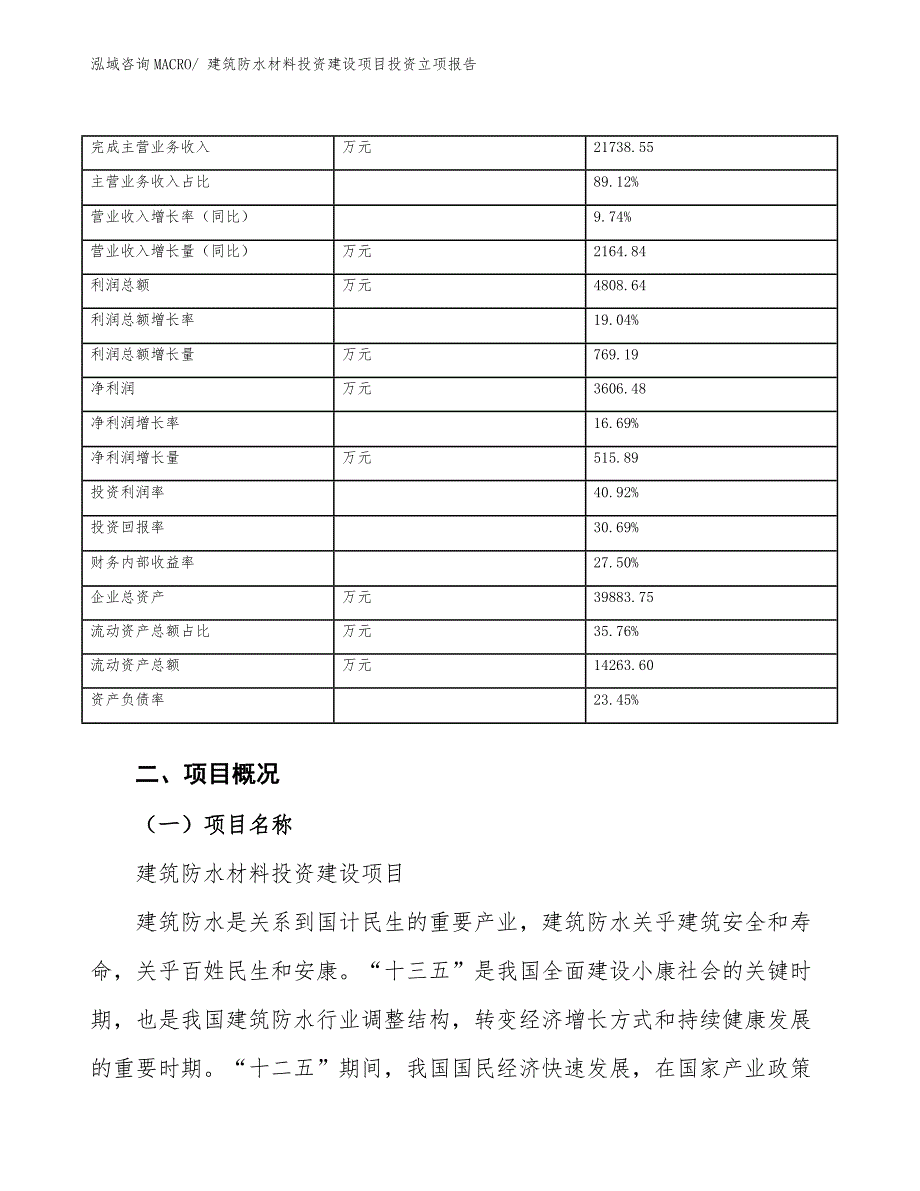 建筑防水材料投资建设项目投资立项报告.docx_第4页