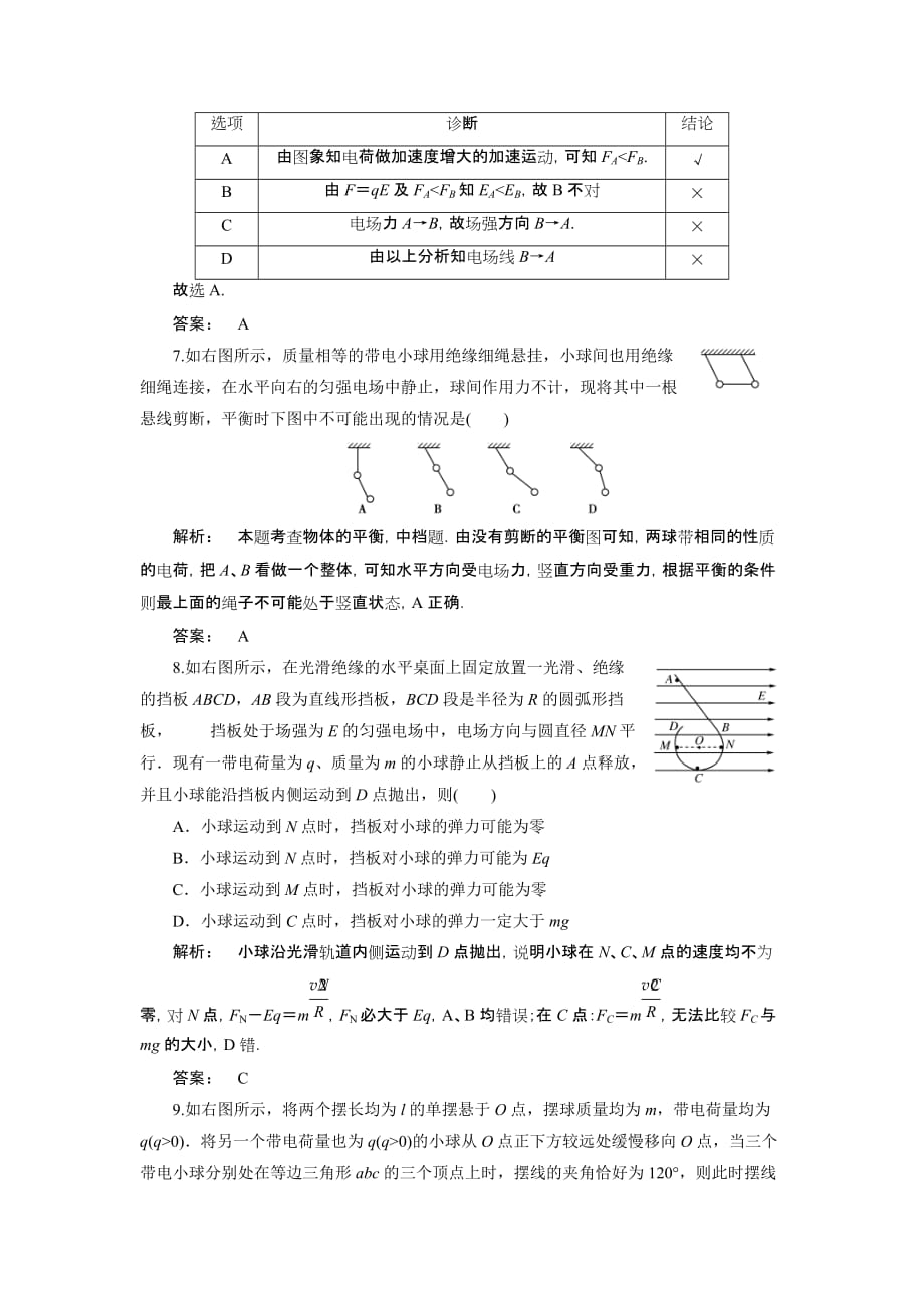 通用版备战高考复习冲刺精品测试题61电场力的性质的描述选修_第3页