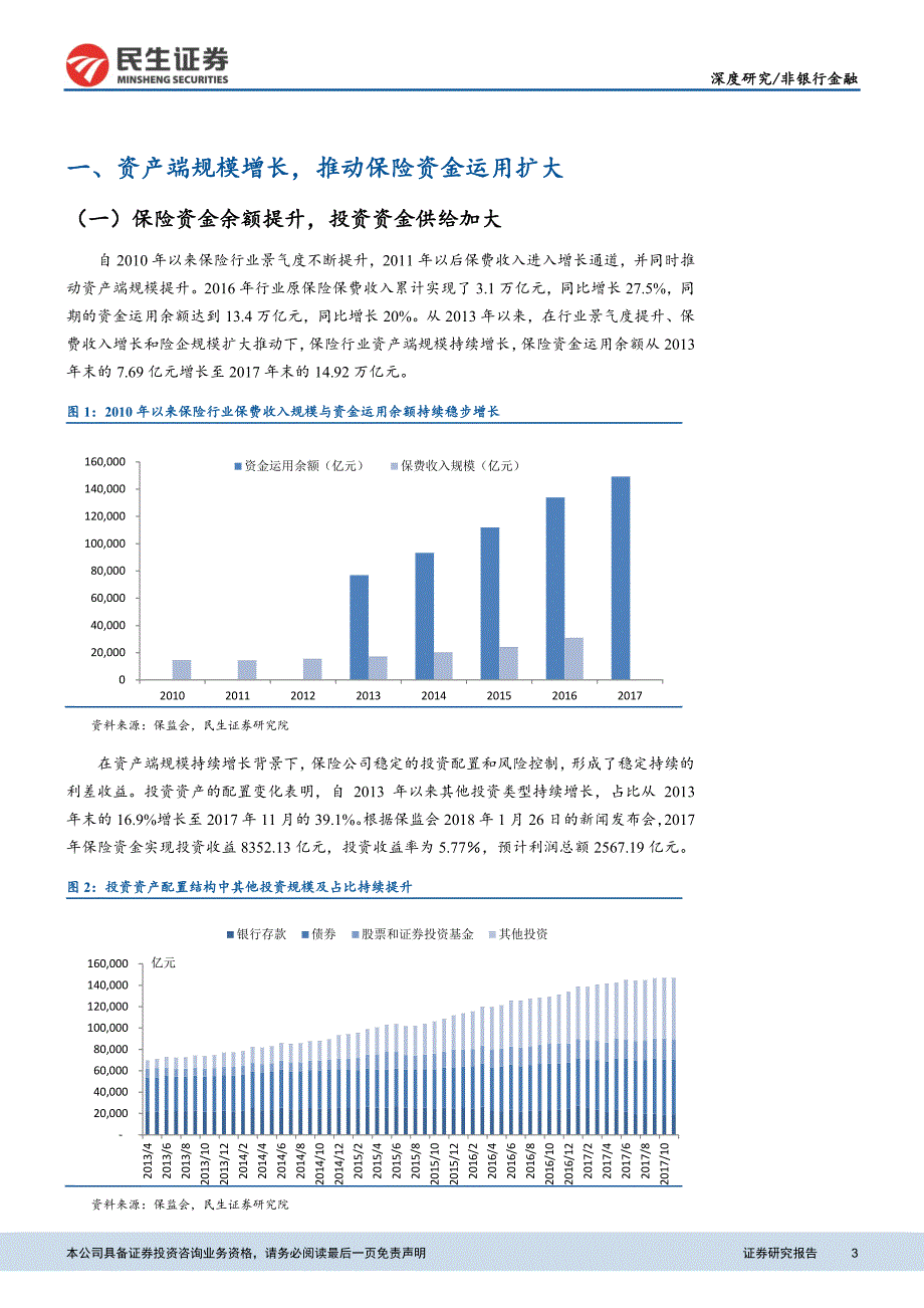 保险资金运用的市场、制度及实施分析：规范化与市场化并重制度完备引导险资有序运用_精编_第3页