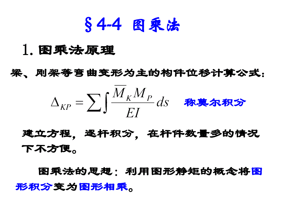 结构力学图乘法.ppt_第1页