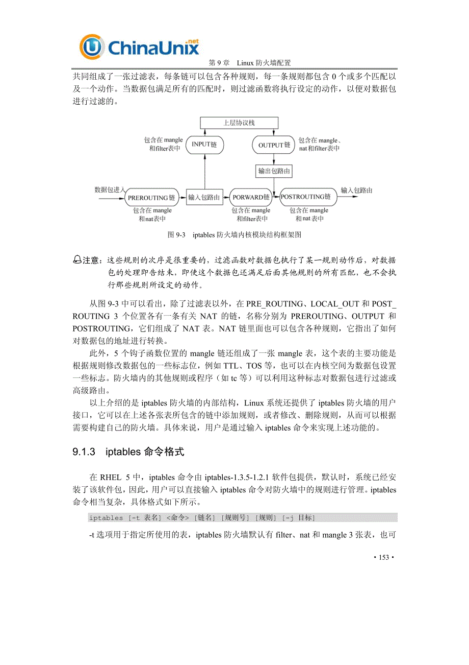 第9章_linux防火墙配置_第4页