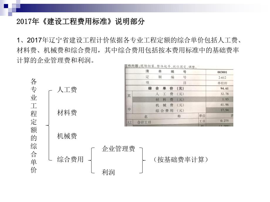 2017辽宁省计价依据建筑工程费用标准资料_第4页