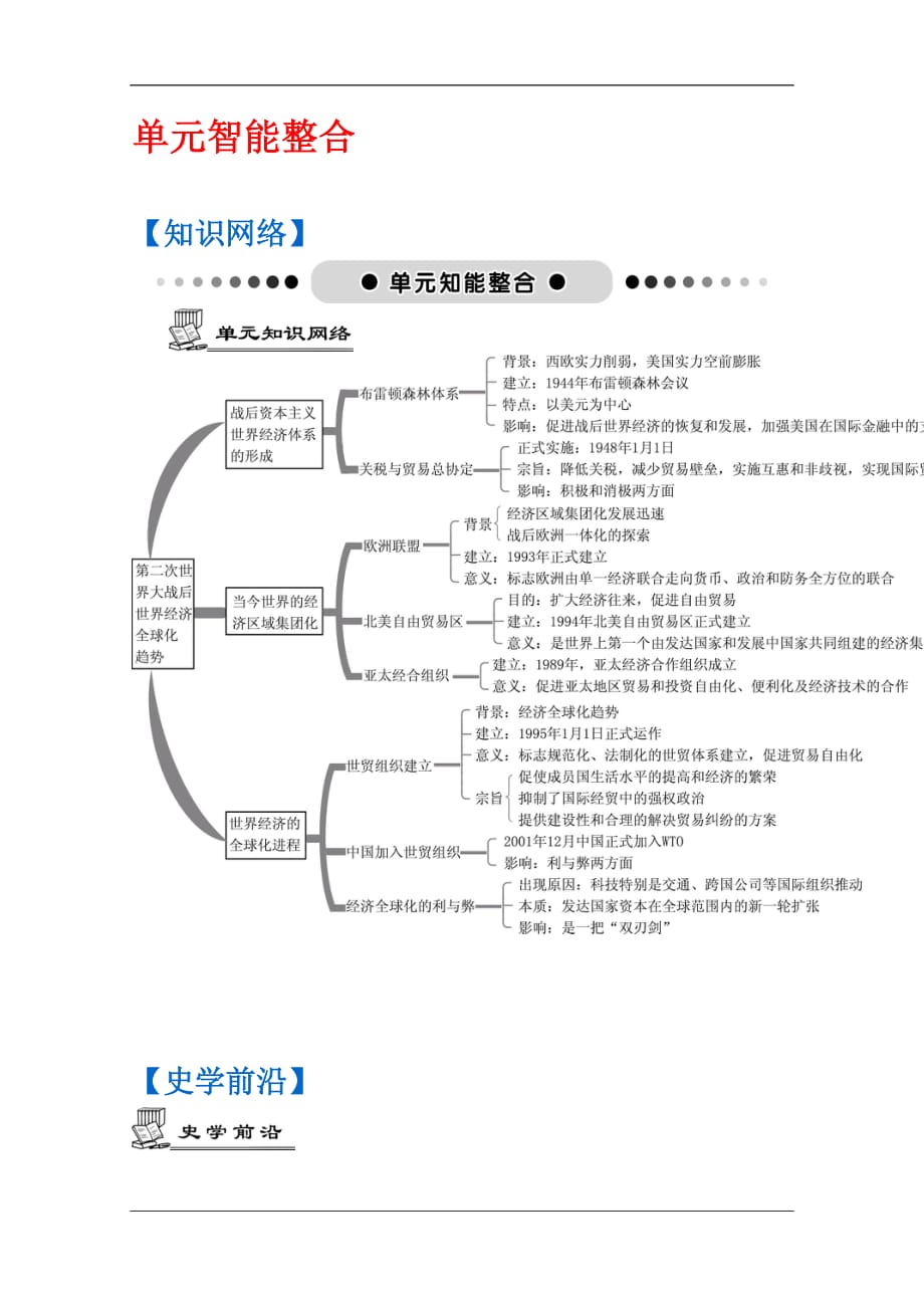 高三历史一轮复习导学案（江苏专版）第12单元 单元智能整合 Word版含答案_第1页