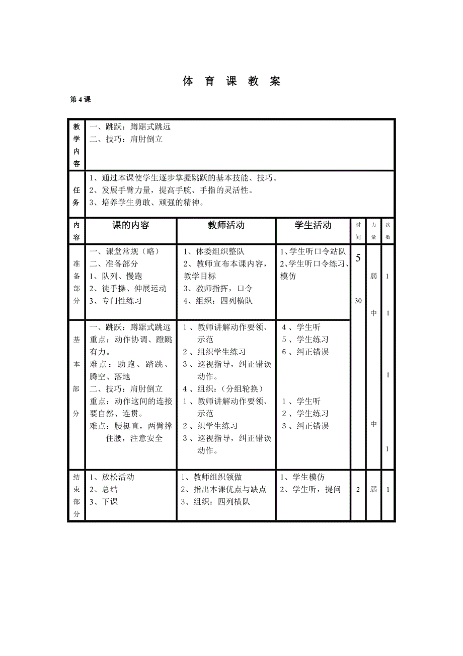 小学六年级体育教案(表格式)共20课时_第4页