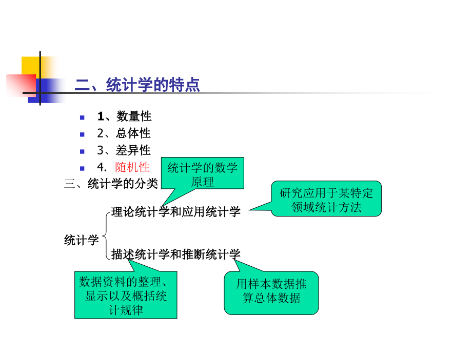 统计学(课件).ppt_第4页