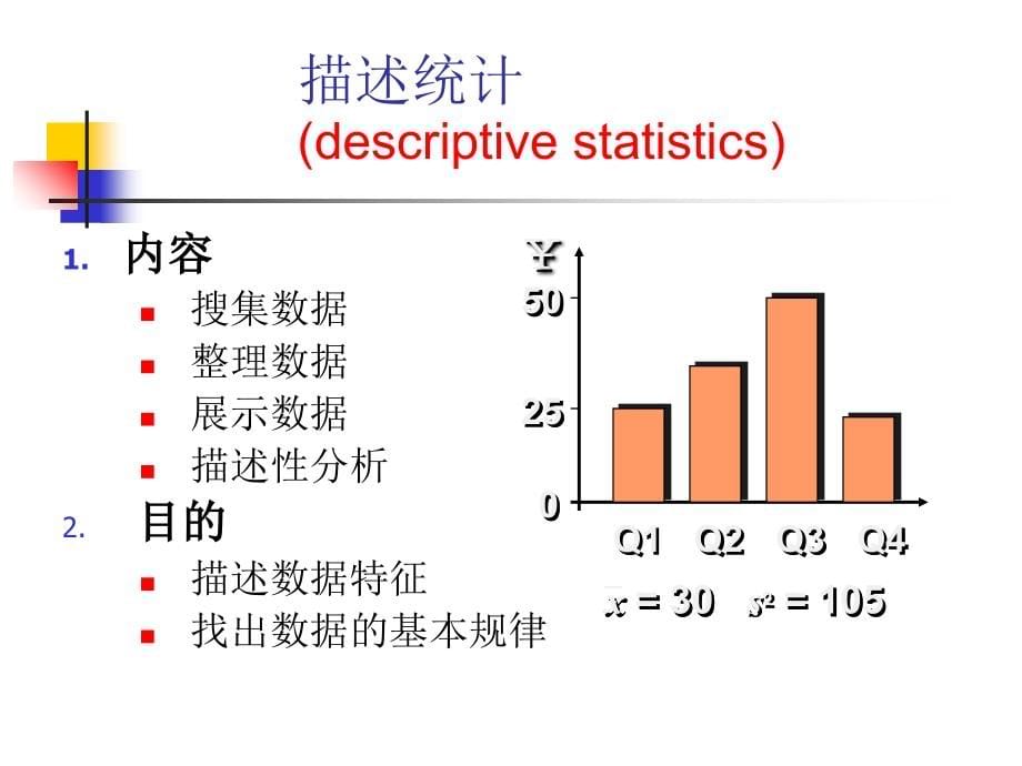 统计学(课件).ppt_第5页