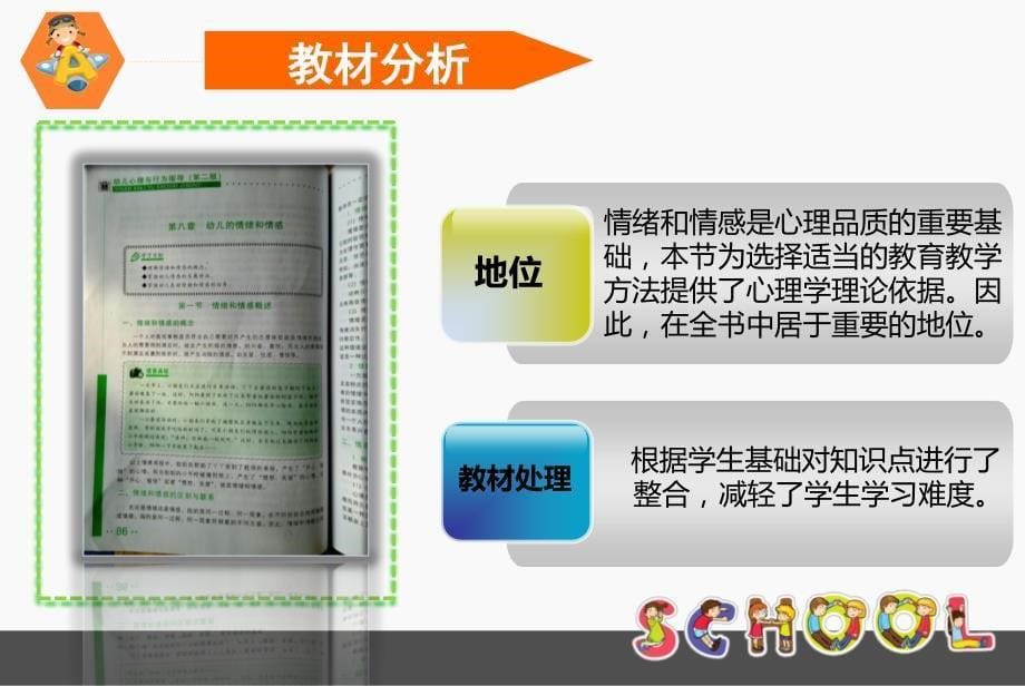 幼儿心理学幼儿情绪和情感说课演示稿.ppt_第5页