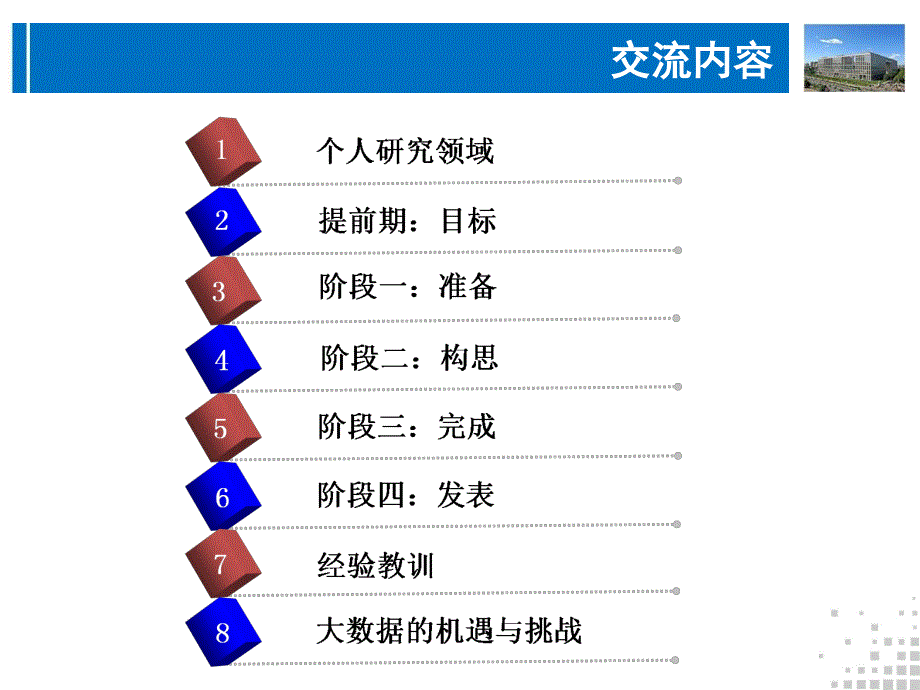 管理科学写作班_第2页