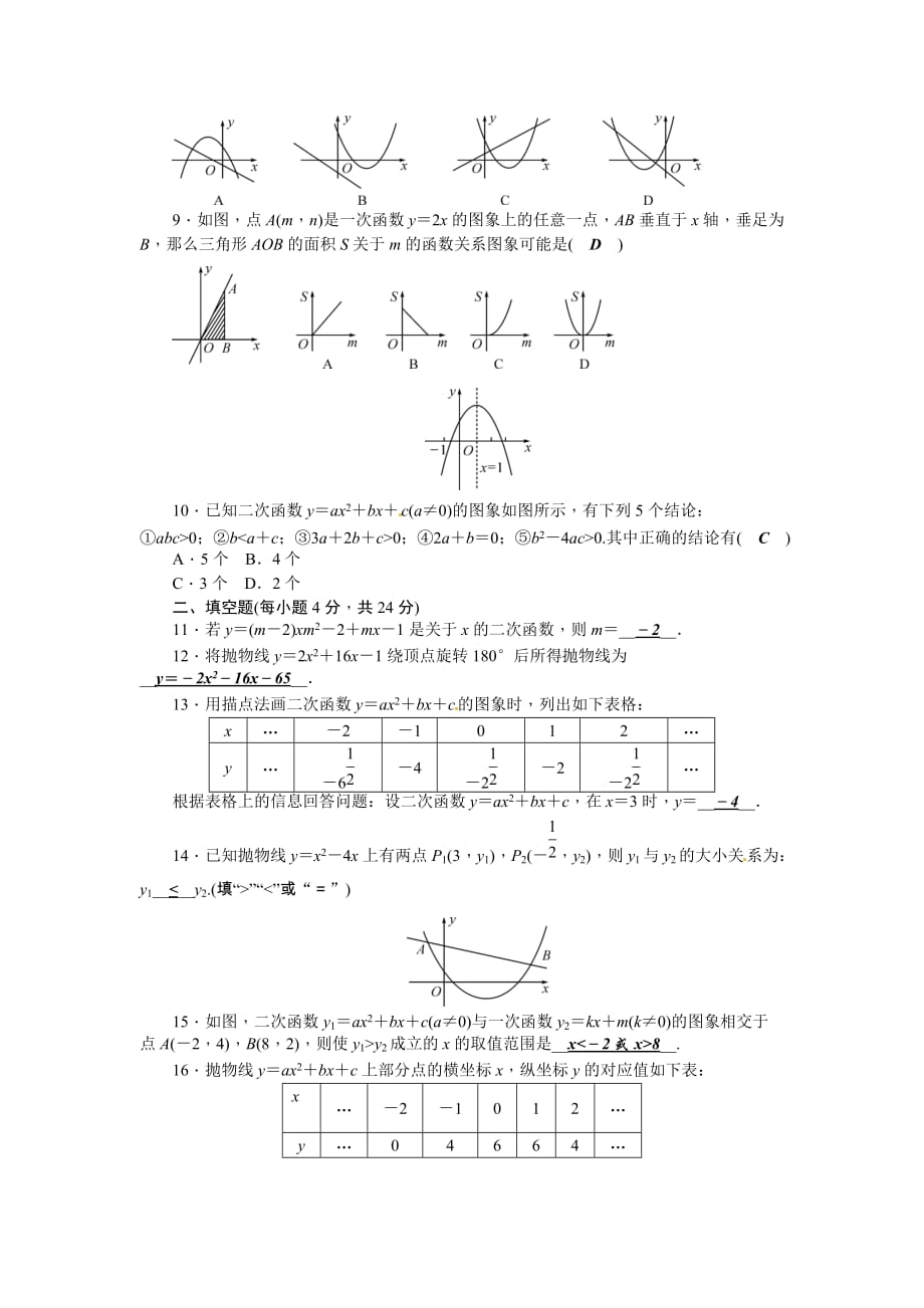 2017年秋九年级数学上册浙教版第1章检测题_第2页