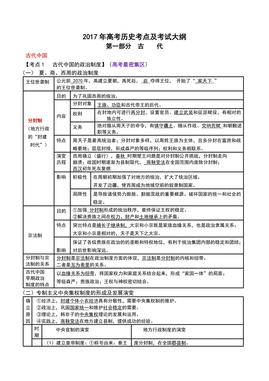 2017年高考历史考点及热点_第1页