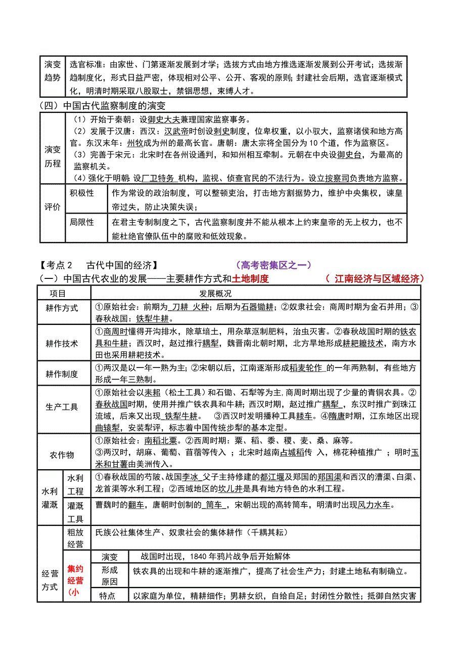 2017年高考历史考点及热点_第4页