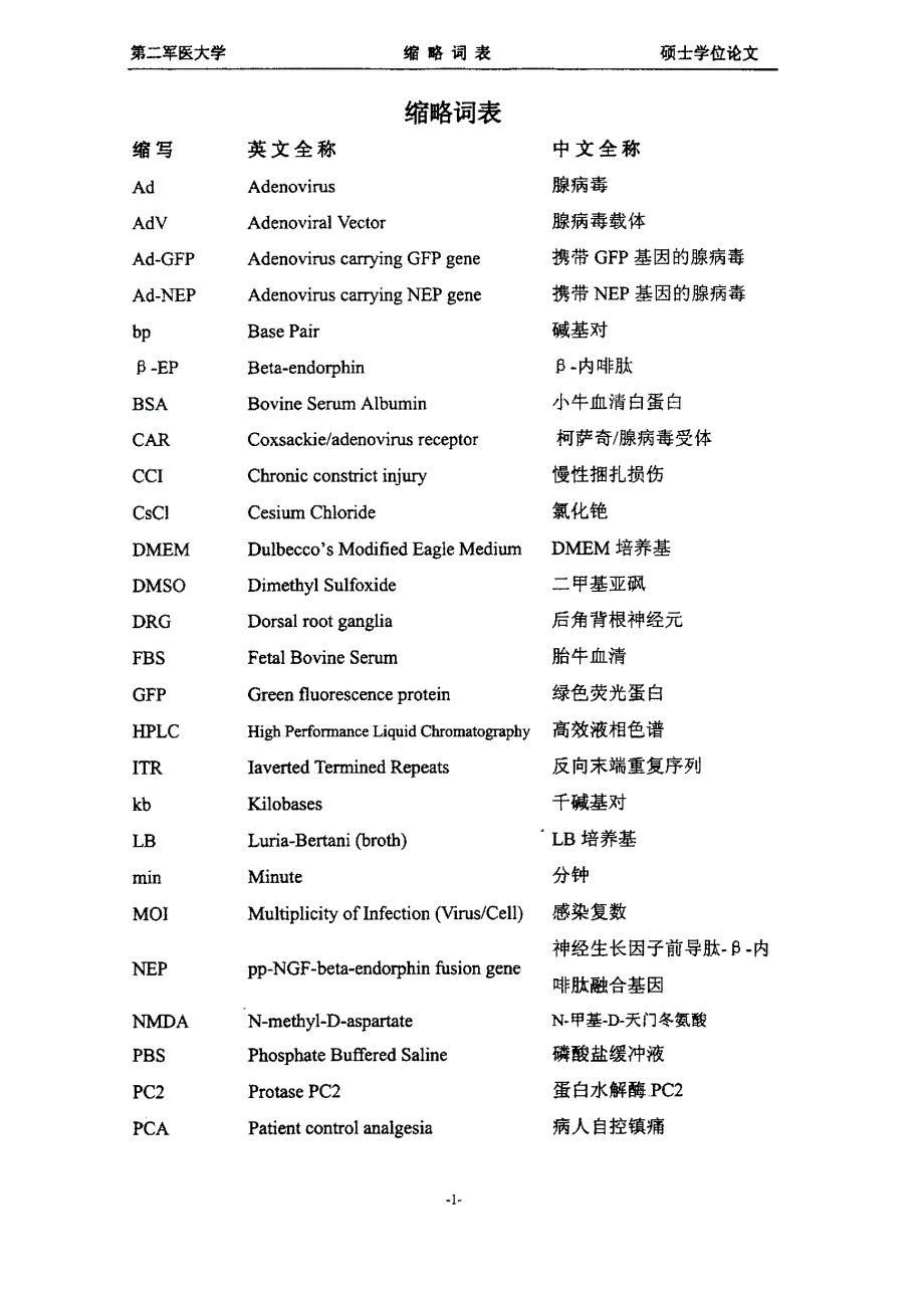 携带β内啡肽基因的腺病毒载体的构建及其体外表达和体内转染治疗大鼠坐骨神经痛的实验研究_第2页